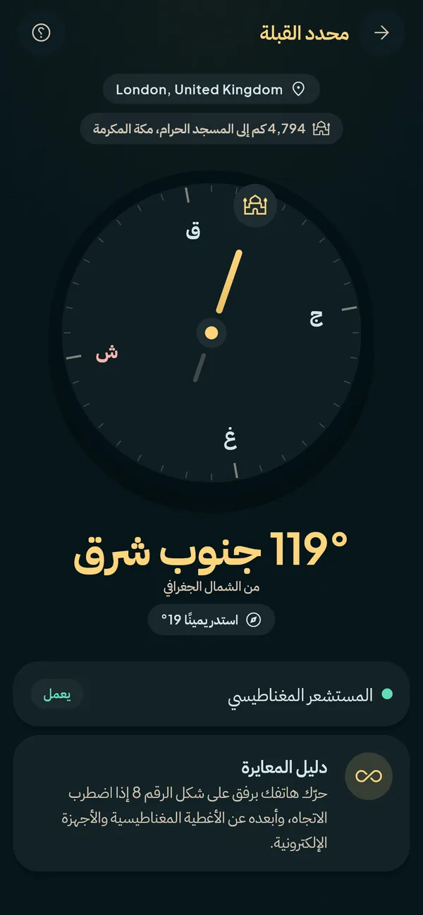 وكل الأدوات التي تحتاجها