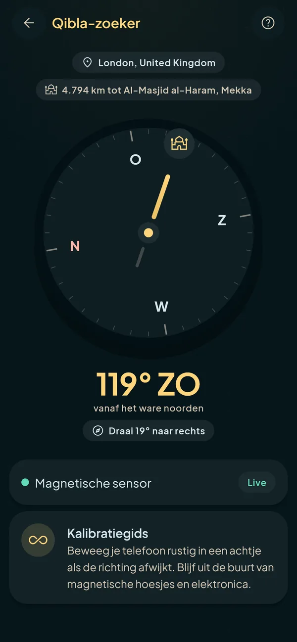 En alle hulpmiddelen die je nodig hebt